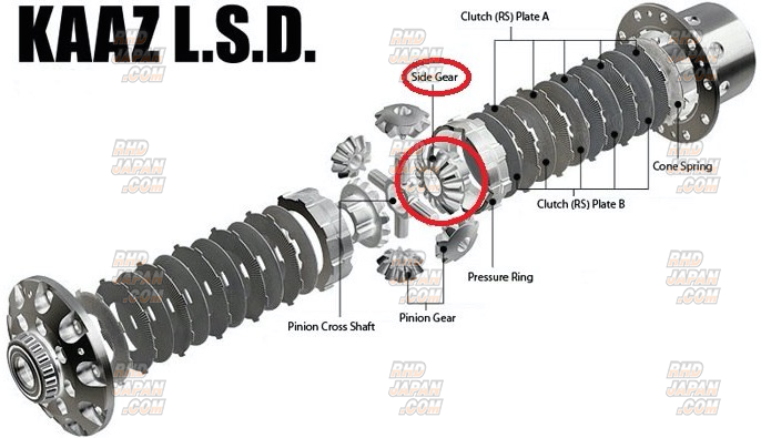 KAAZ LSD Side Gear - Overhaul Parts - RHDJapan